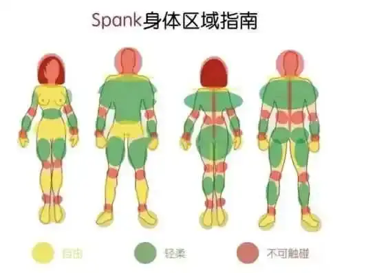 【西檬之家】BDSM入门：什么是Brat属性？